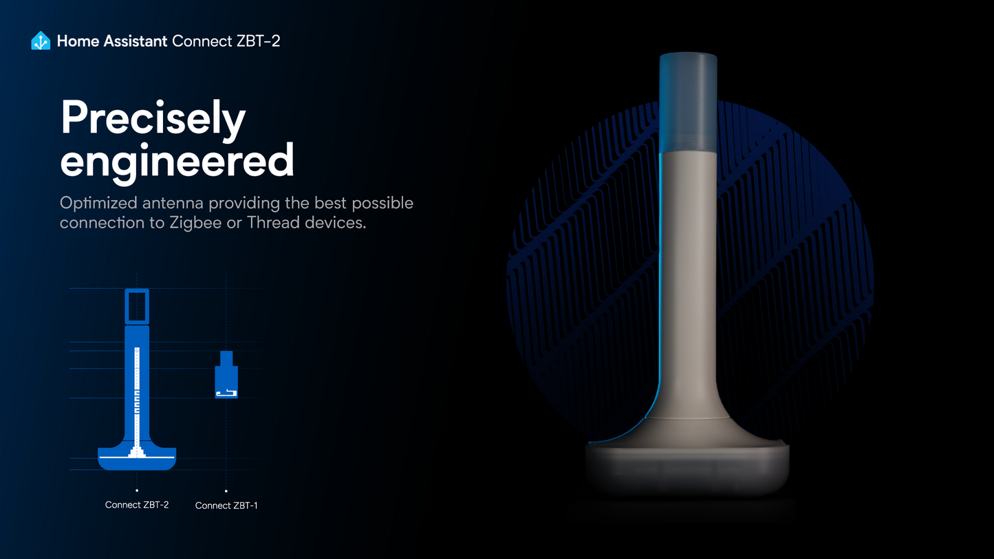 Home Assistant Connect ZBT-2