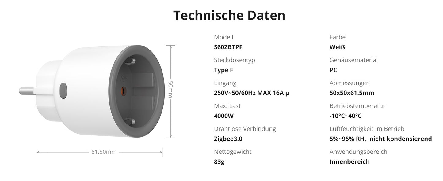 Smarter Stecker Zigbee Sonoff S60ZB mit Energiemessung