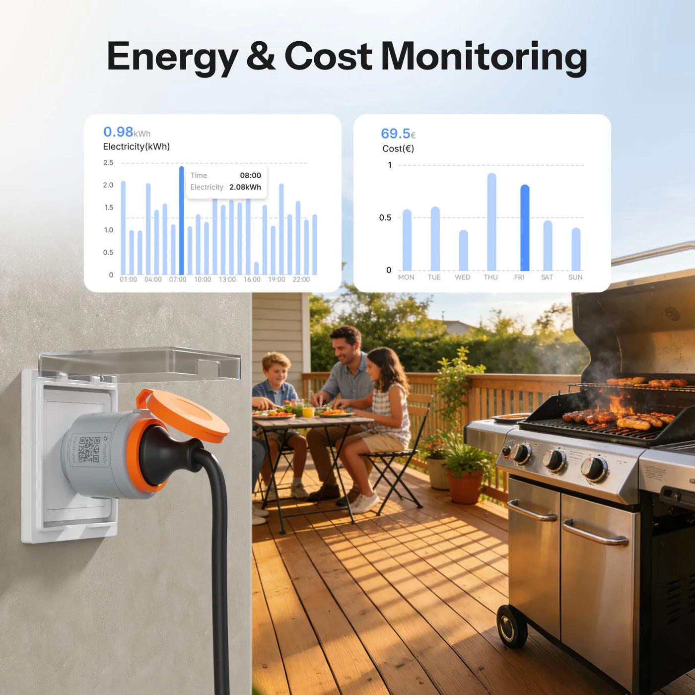SONOFF S61s Outdoor Matter WLAN-Steckdose Typ F mit Verbrauchsmessung - S61STPF-PM-O