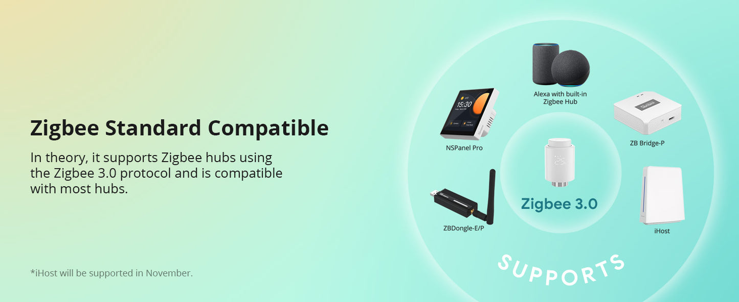 Smartes  Heizkörperthermostat Sonoff TRVZB Zigbee