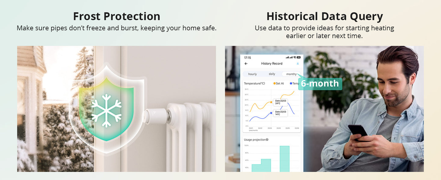 Smartes  Heizkörperthermostat Sonoff TRVZB Zigbee