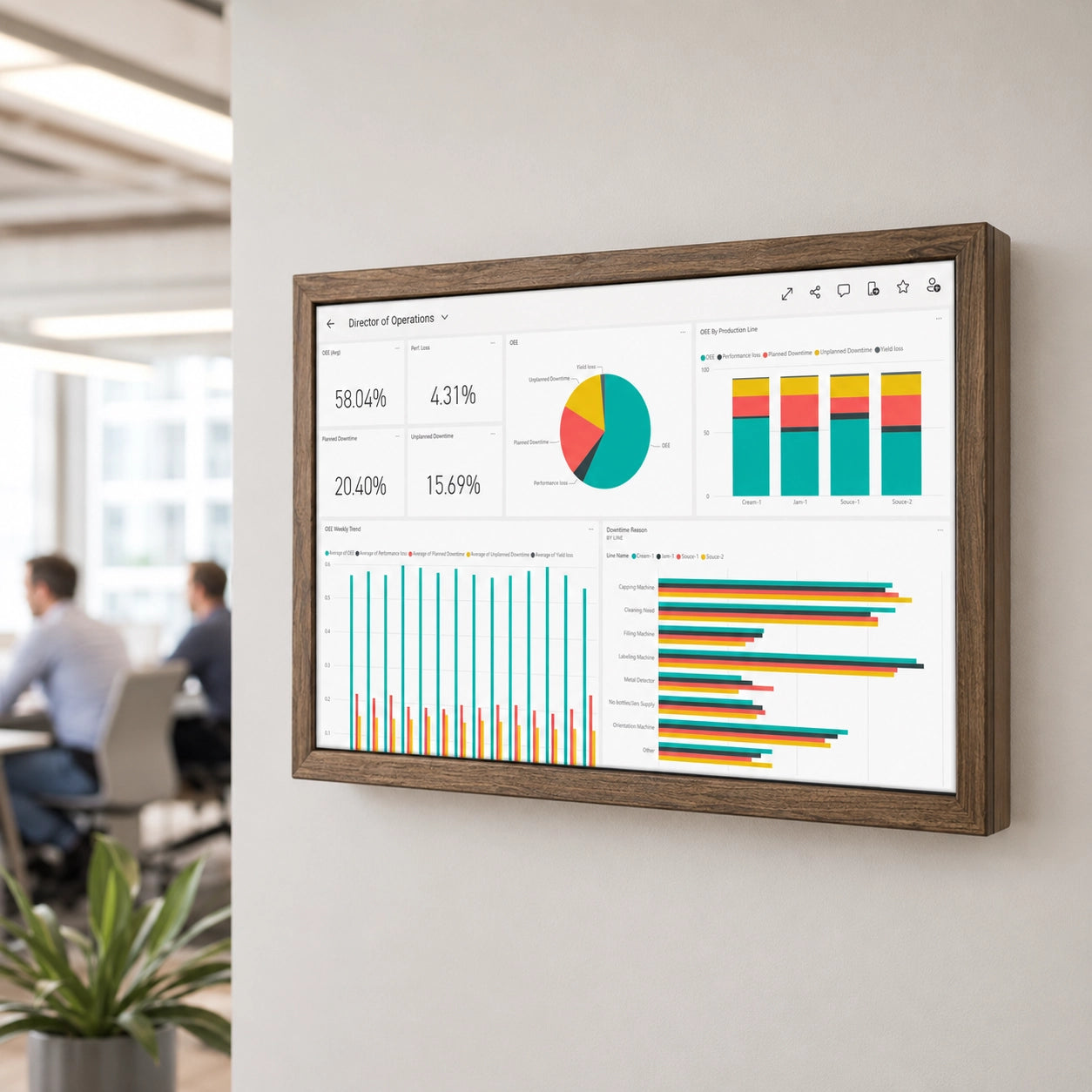 24-Zoll Android Touchscreen Display – Smart Home Dashboard mit Widgets