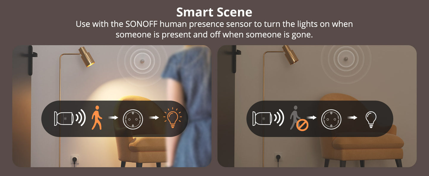 SONOFF S60TPF Smart Wifi Socket with Power Measurement, 16A 4000W