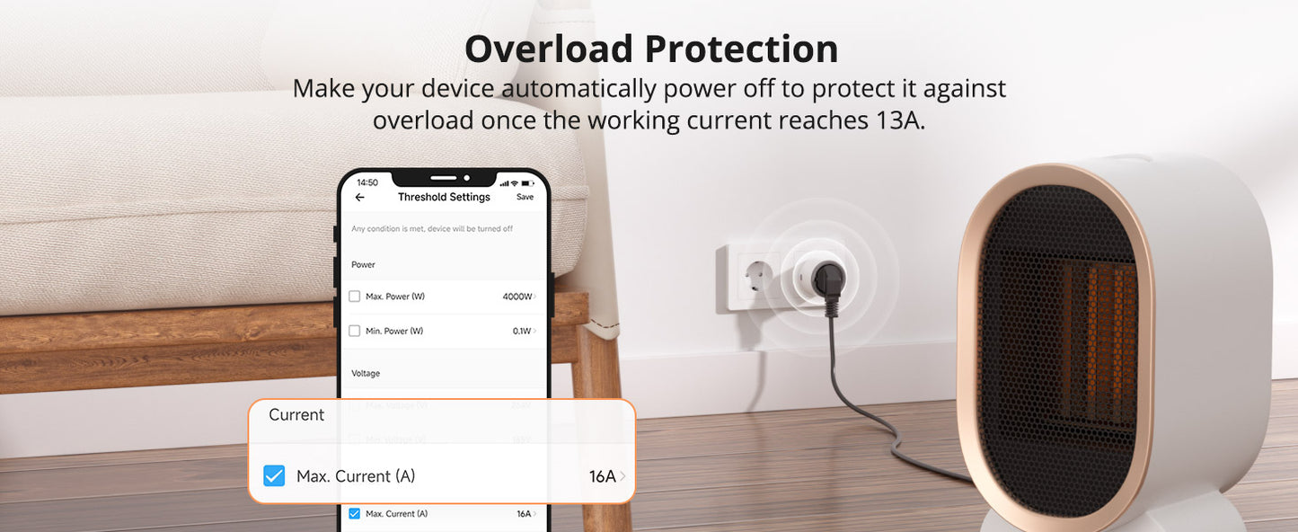 SONOFF S60TPF Smart Wifi Socket with Power Measurement, 16A 4000W