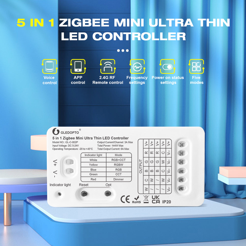 GLEDOPTO GL-C-002P Zigbee Mini LED-Controller mit App-, Sprach- und RF-Steuerung