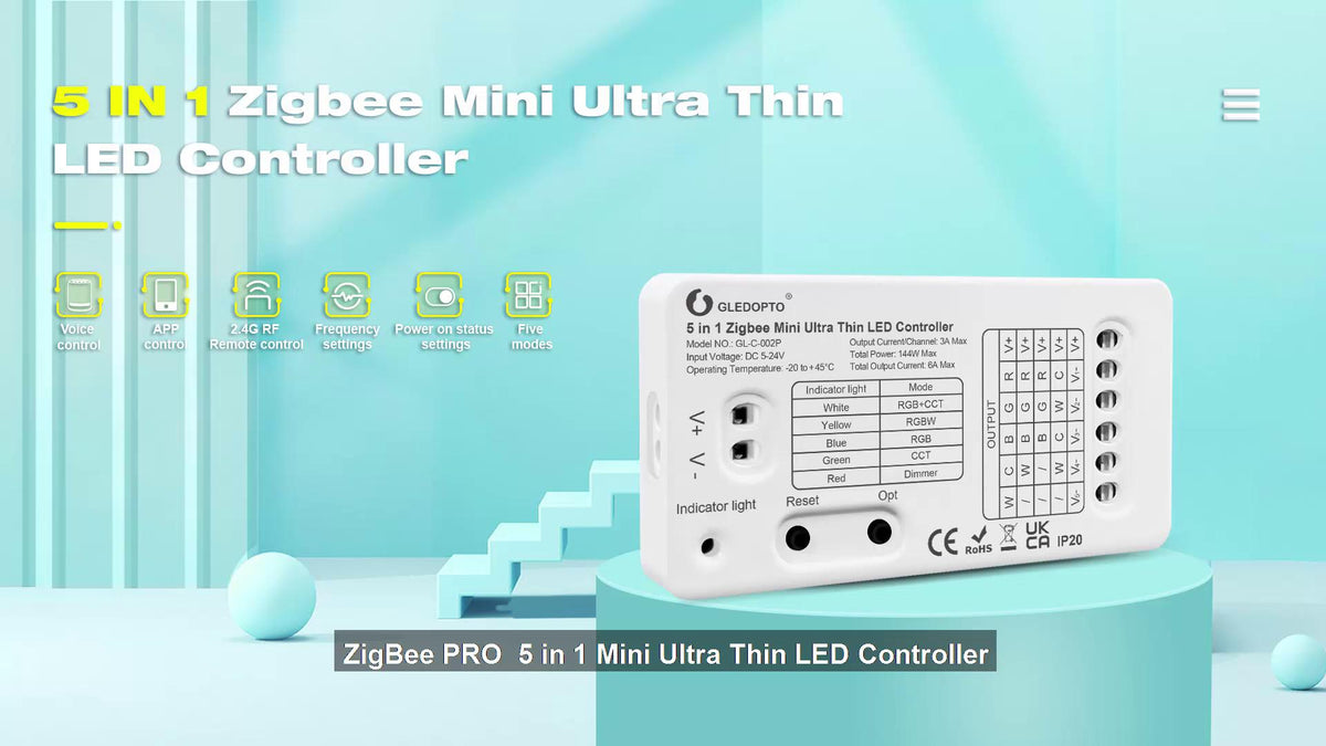 GLEDOPTO GL-C-002P Zigbee 5-in-1 Mini LED-Controller Funktionsübersicht