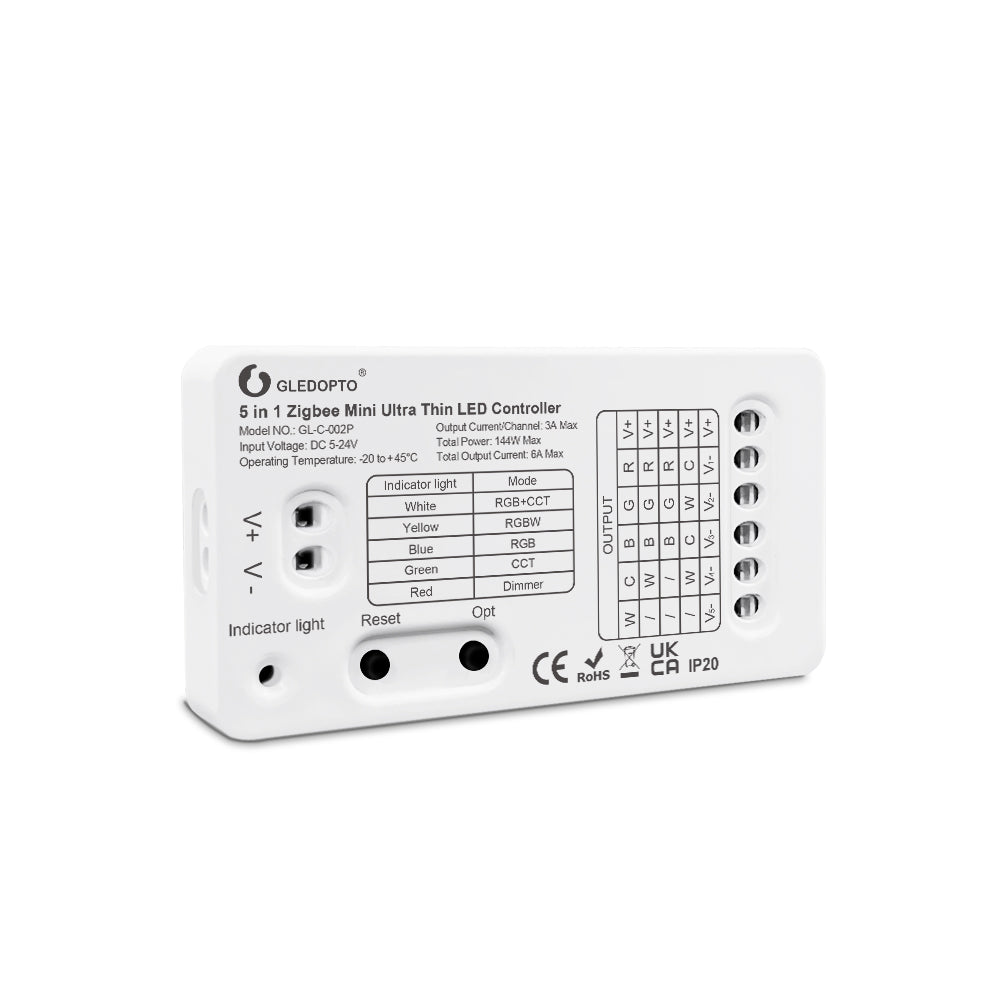 GLEDOPTO GL-C-002P Zigbee 5-in-1 Mini LED-Controller Vorderseite