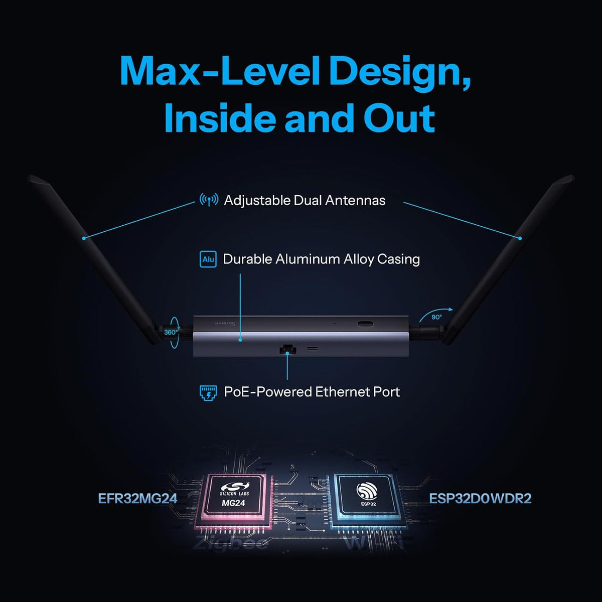 SONOFF Dongle Max – Produktansicht 2 (Modellabbildung)